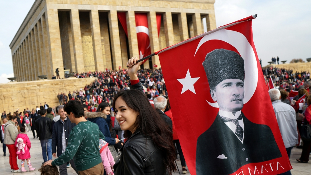 DO NOT USE - Turkey Secularism